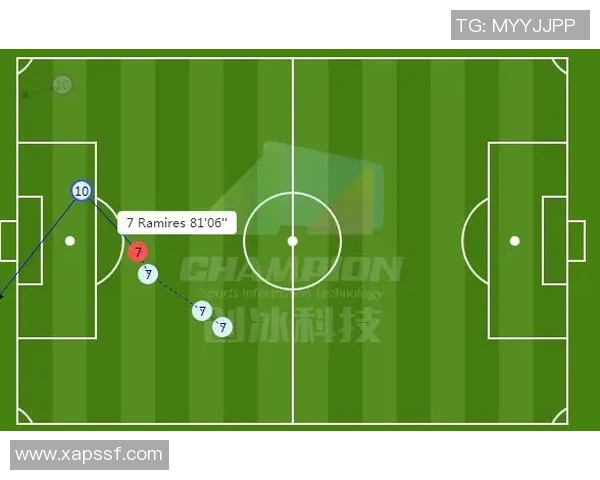杭州足球队与深圳足球队赛后复盘分析及比赛经验总结