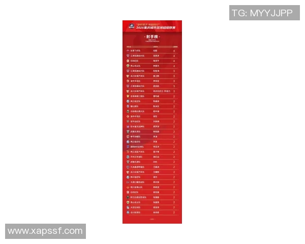 重庆足球队在足球比赛经验排行榜中荣登第八名引发关注与讨论