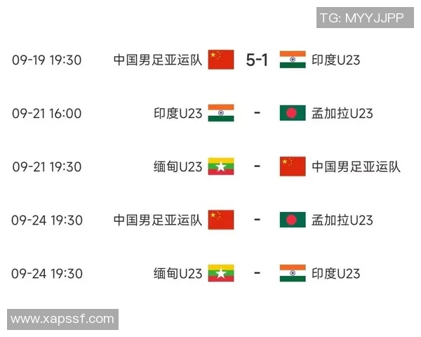 亚运会积分榜更新北京足球队以89分稳居榜首展现强大实力 亚运会积分榜更新北京足球队以89分稳居榜首展现强大实力