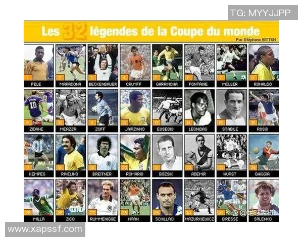 我心目中最受欢迎的足球明星排行榜与他们的精彩瞬间分享 我心目中最受欢迎的足球明星排行榜与他们的精彩瞬间分享