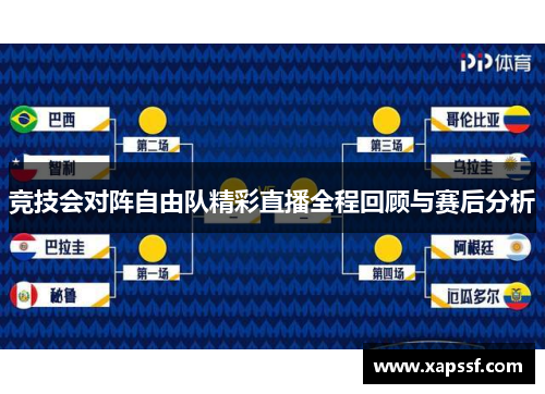 竞技会对阵自由队精彩直播全程回顾与赛后分析