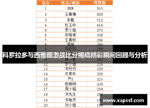 科罗拉多与西雅图激战比分揭晓精彩瞬间回顾与分析
